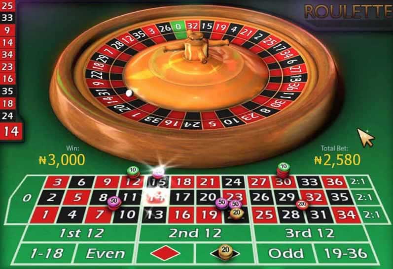 Tóm tắt các hoạt động khuyến mãi do 130Bet cung cấp - 130Bet