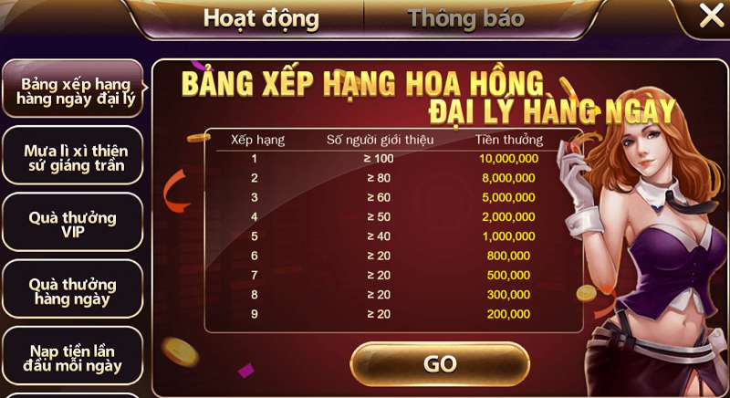 Hướng dẫn cách bắt đầu cá cược các giải đấu Zm88 năm 2026 (Hướng dẫn đầy đủ và cập nhật) - Zm88