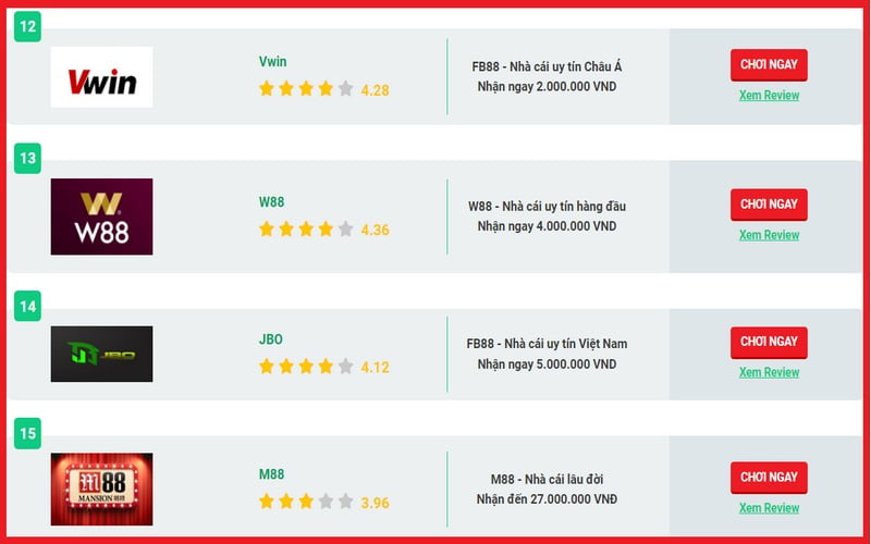 Các trò chơi được cung cấp bởi J88 Bet - J88