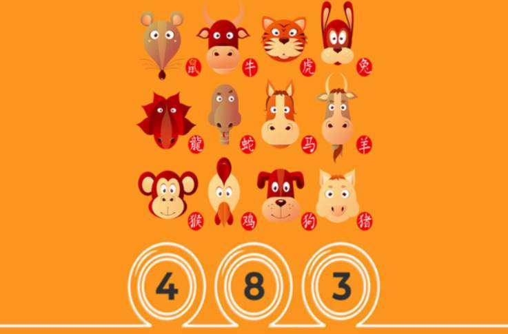 VII Các vấn đề thường gặp khi chơi game cấp độ K29 - K29