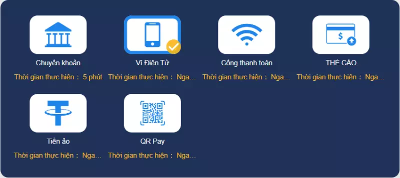 Phí rút tiền 126Bet - 126Bet