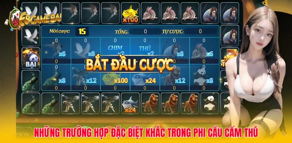 Những lợi thế chính góp phần vào sự thành công của trang web game Ww88 - Ww88