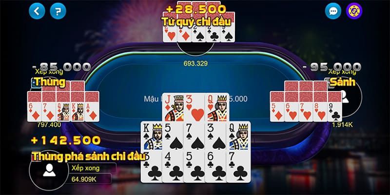 Đặc điểm hấp dẫn cấp độ Fb68 - Fb68