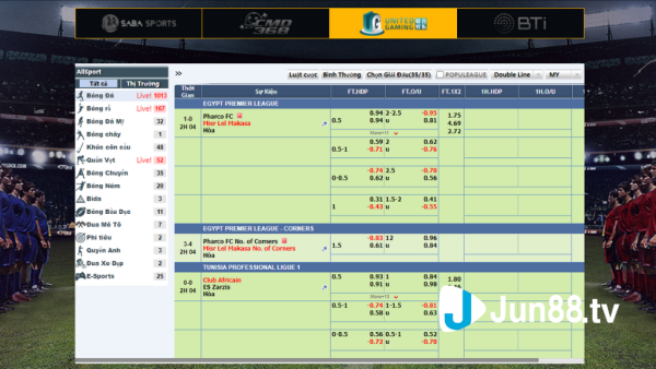 Pg88 và ComeBet là gì? | Tổng quan - Pg88
