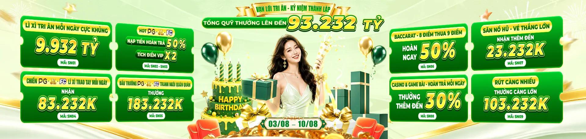 Phân tích hệ thống giao dịch Ev8 - Ev8