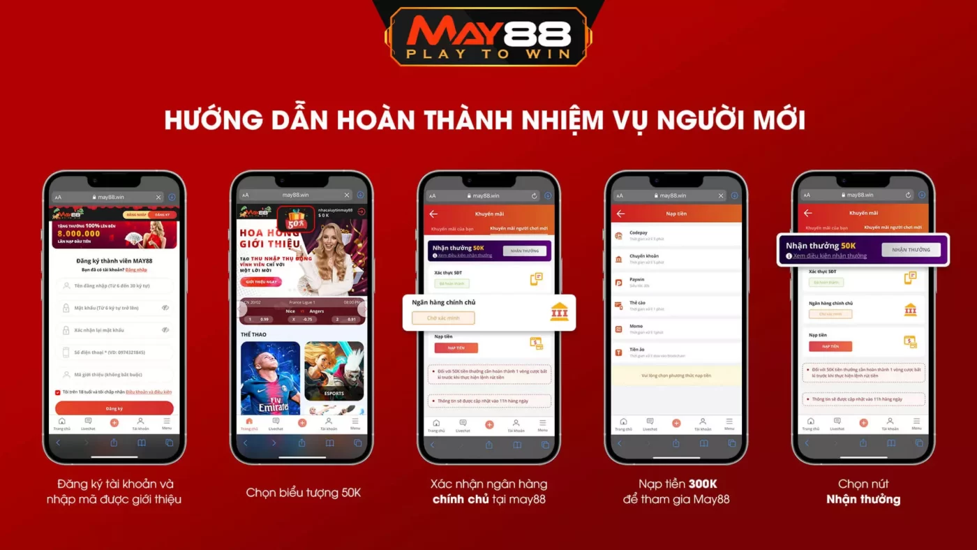 Top 10 trò chơi máy đánh bạc được xếp hạng Win55 theo RTP - Win55